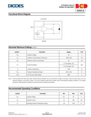 AZ431AR-ATRE1 datasheet.datasheet_page 4