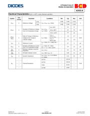 AZ431AR-ATRE1 datasheet.datasheet_page 5