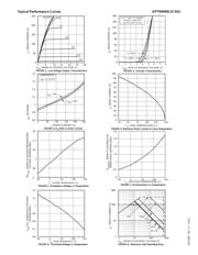 APT94N60L2C3G datasheet.datasheet_page 3