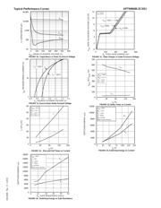 APT94N60L2C3G datasheet.datasheet_page 4