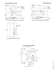 APT94N60L2C3G datasheet.datasheet_page 5