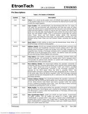 EM636165TS datasheet.datasheet_page 3