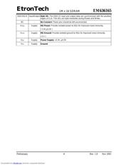 EM636165TS datasheet.datasheet_page 4