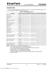 EM636165TS datasheet.datasheet_page 5