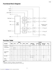 HV66 datasheet.datasheet_page 4