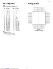 HV66 datasheet.datasheet_page 5