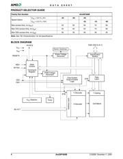 AM29F400BB-55SF0 datasheet.datasheet_page 6
