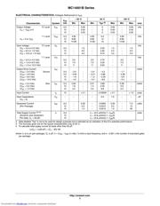 MC14001BCP datasheet.datasheet_page 3