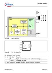 ISP75N datasheet.datasheet_page 2