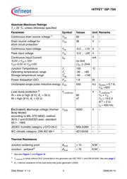 ISP75N datasheet.datasheet_page 4