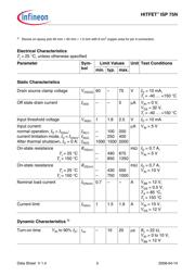 ISP75N datasheet.datasheet_page 5