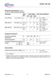 ISP75N datasheet.datasheet_page 6