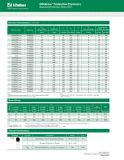 P0300ECL datasheet.datasheet_page 2