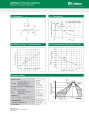 P0300ECL datasheet.datasheet_page 3