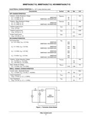 MMBT6428 datasheet.datasheet_page 2