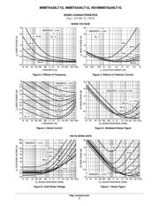 MMBT6428 datasheet.datasheet_page 3