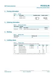 PESD1LIN datasheet.datasheet_page 2