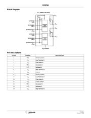 X93254UV14I-3 datasheet.datasheet_page 2