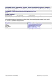 TCA9534DWT datasheet.datasheet_page 2