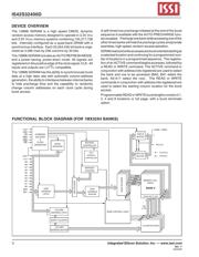 IS42S32400D-7TI datasheet.datasheet_page 2