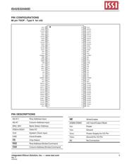 IS42S32400D-7B datasheet.datasheet_page 3