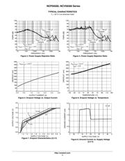 NCP59301DS50R4G datasheet.datasheet_page 4