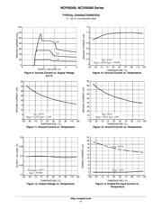 NCP59301DS50R4G datasheet.datasheet_page 5