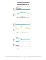 NCP59301DS50R4G datasheet.datasheet_page 6