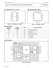 PCA9506DGG,512 datasheet.datasheet_page 4