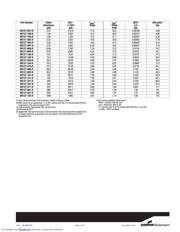 DR125-150-R 数据规格书 3