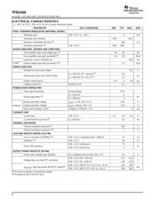 TPS54350PWP datasheet.datasheet_page 4
