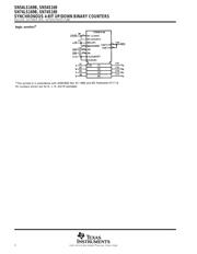 SN74LS169BN datasheet.datasheet_page 2