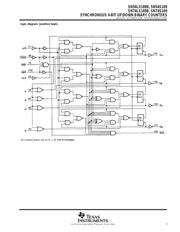 SN74LS169BN datasheet.datasheet_page 3