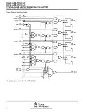 SN74LS169BN datasheet.datasheet_page 4