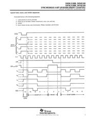 SN74LS169BN datasheet.datasheet_page 5