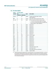 PCA9703HF datasheet.datasheet_page 4