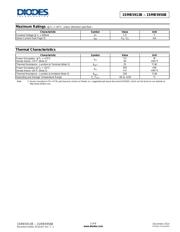 1SMB5955B-13 datasheet.datasheet_page 2