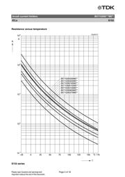 B57153S0150M000 datasheet.datasheet_page 4