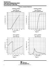 SN74ACT1073NSRG4 datasheet.datasheet_page 4