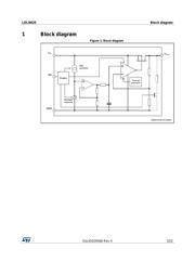 LDLN025M33R datasheet.datasheet_page 3