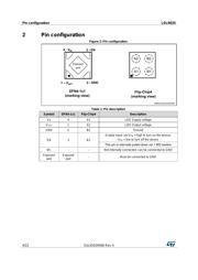 LDLN025PU33R datasheet.datasheet_page 4