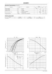 UD1006FR-H 数据规格书 2