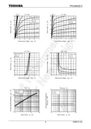 TPCA8028-H(TE12LQM datasheet.datasheet_page 4