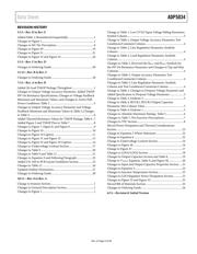 ADP5034AREZ-1 datasheet.datasheet_page 3