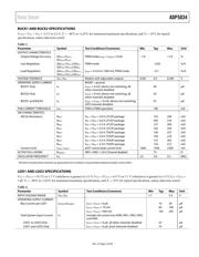 ADP5034ACPZ-1-R7 datasheet.datasheet_page 5