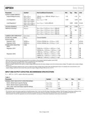 ADP5034AREZ datasheet.datasheet_page 6