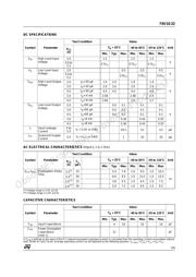 74V1G32CTR datasheet.datasheet_page 3