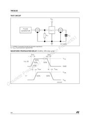 74V1G32CTR datasheet.datasheet_page 4