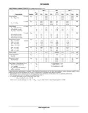 MC14042BDR2 datasheet.datasheet_page 3