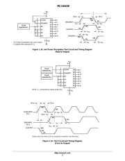 MC14042BDR2G datasheet.datasheet_page 5